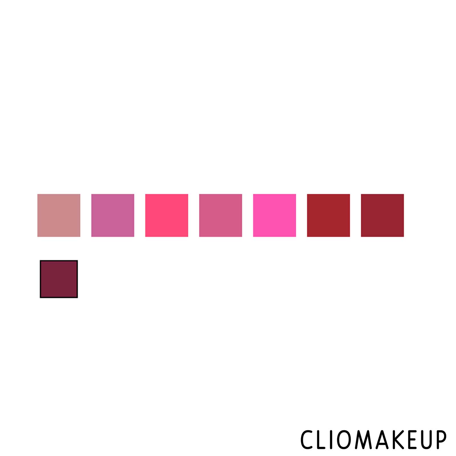 cliomakeup-recensione-rossetti-jeffree-star-lip-ammunition-3