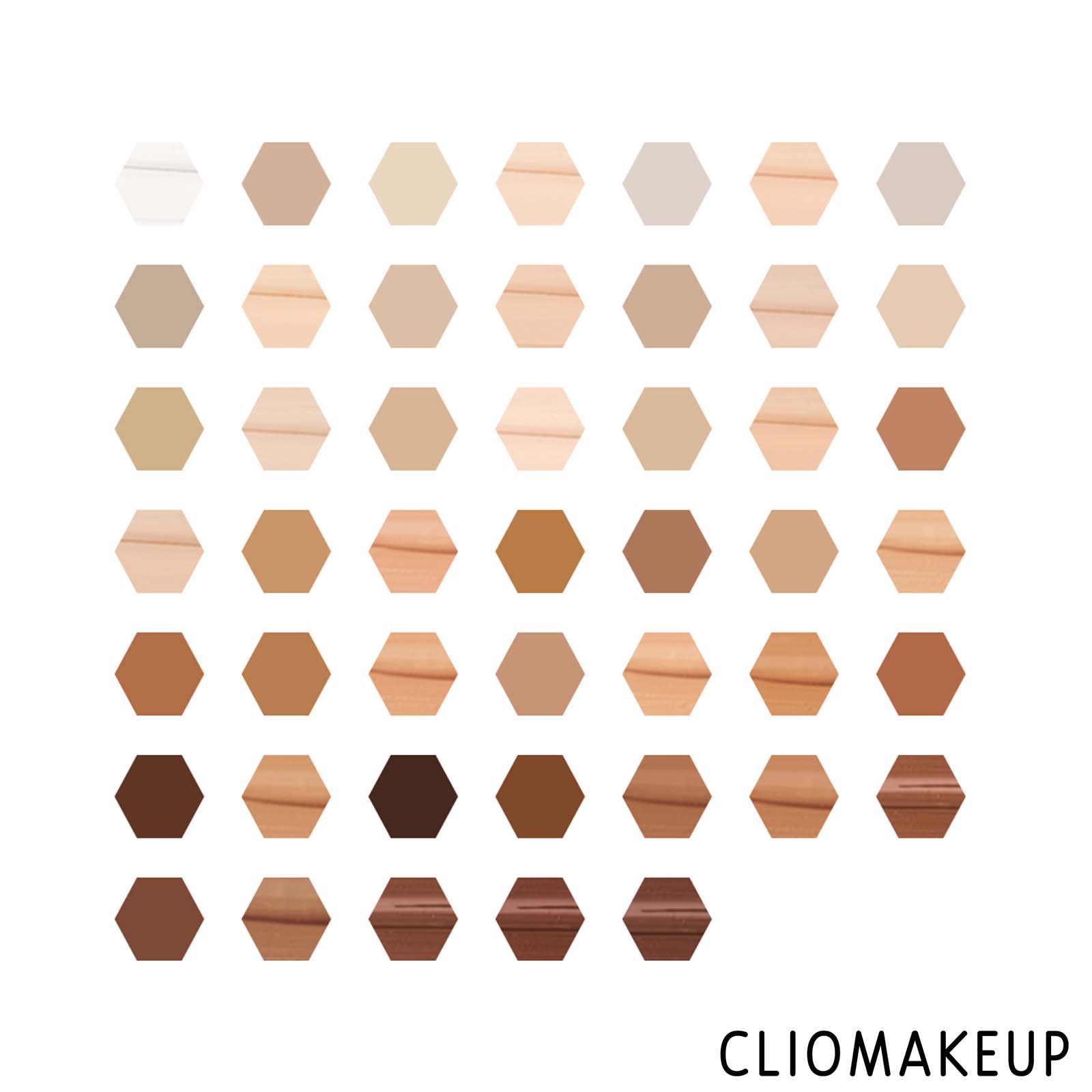 cliomakeup-recensione-correttore-makeup-revolution-conceal-e-hydrate-radiance-concealer-3