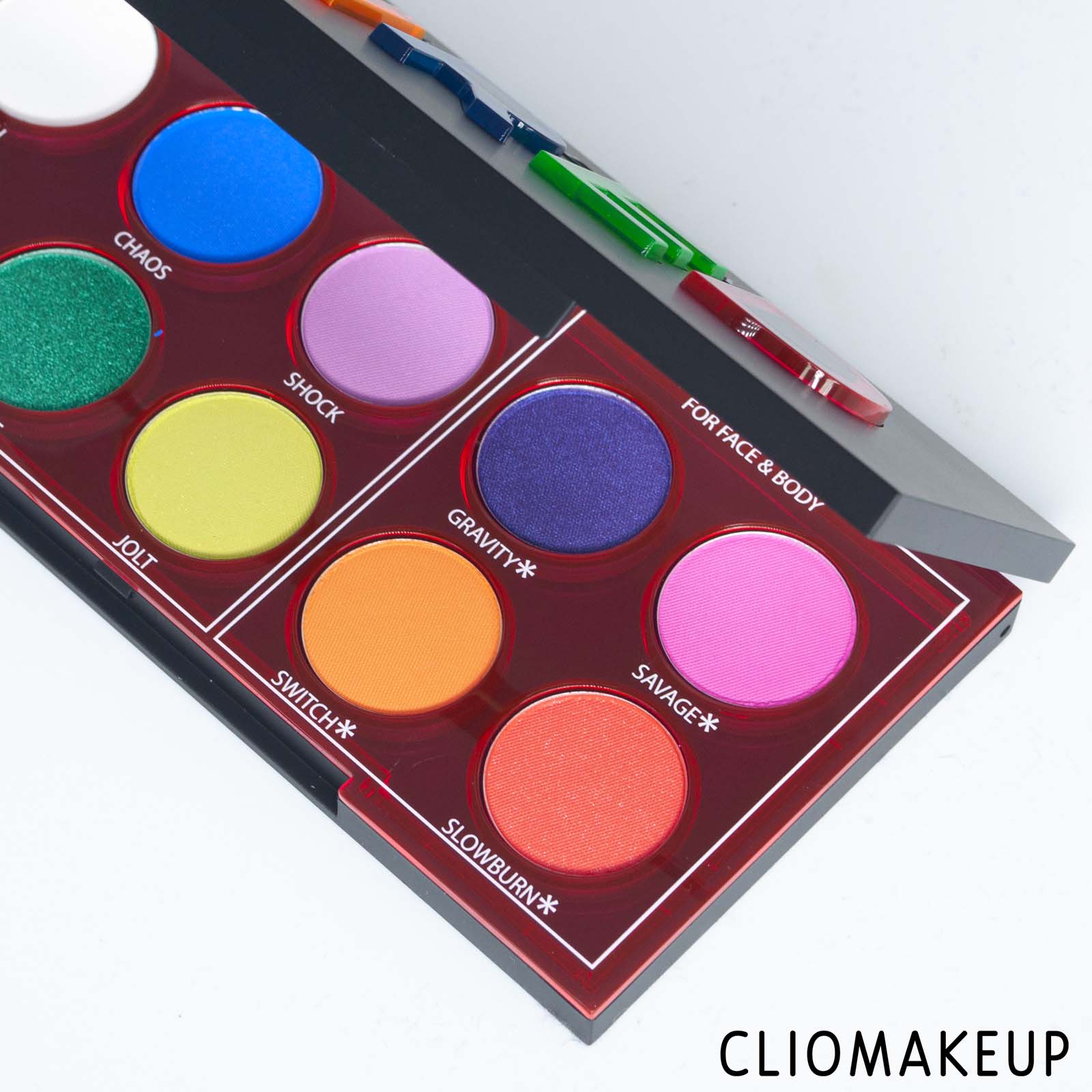 cliomakeup-recensione-palette-urban-decay-wired-pressed-pigment-palette-5