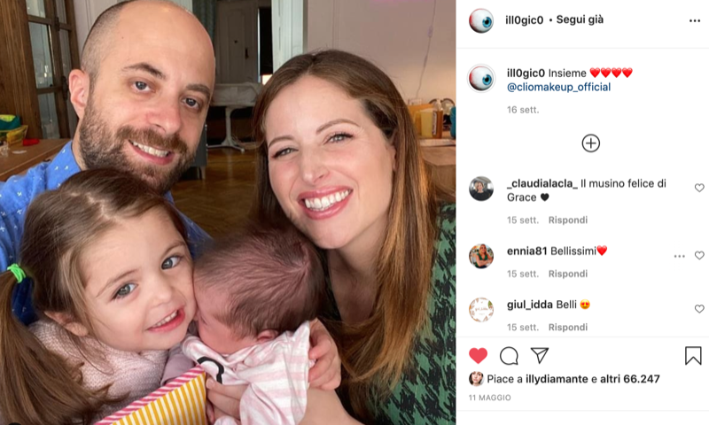 cliomakeup-ritorno-italia-famiglia-riunita