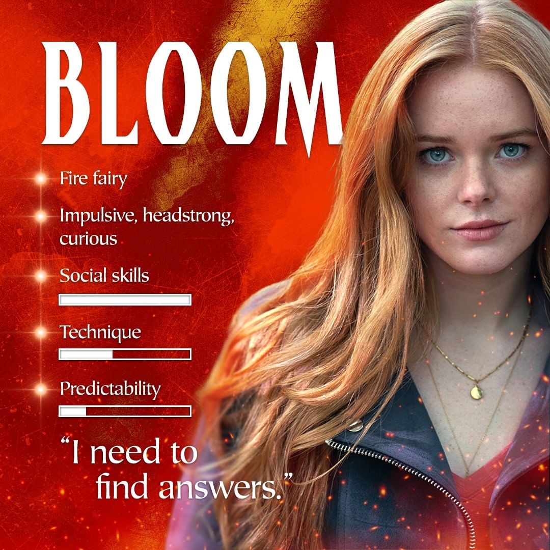 Cliomakeup-fate-the-winx-saga-23-bloom-caratteristiche