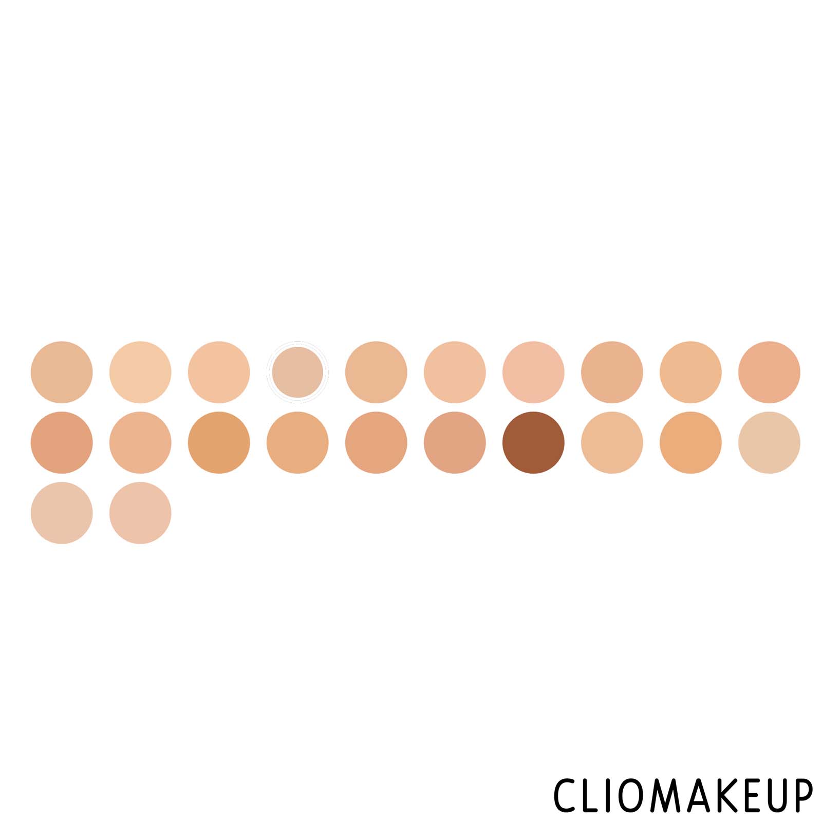 cliomakeup-recensione-fondotinta-kiko-active-foundation -3