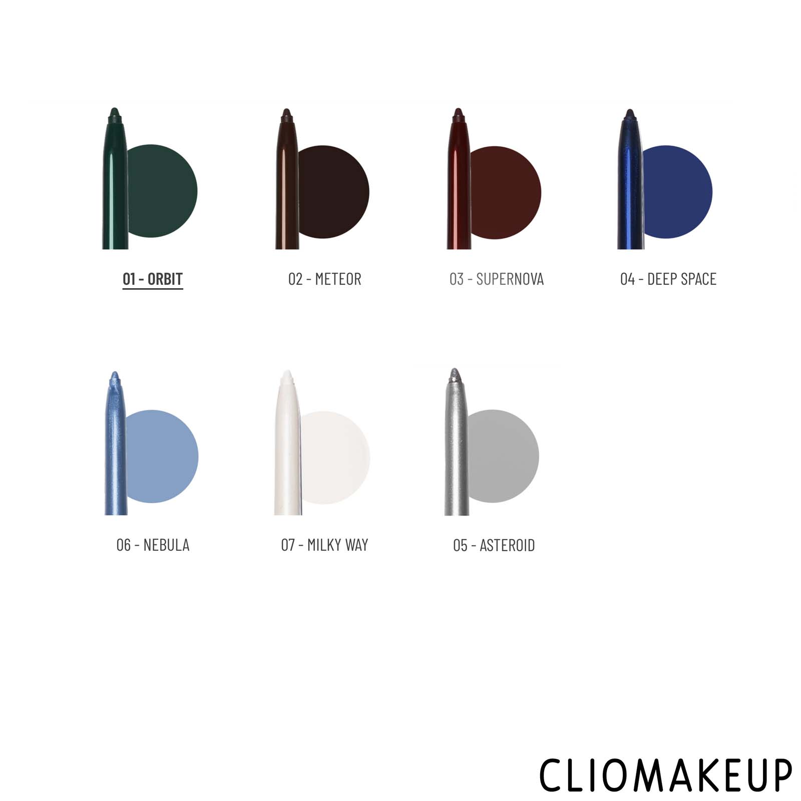 cliomakeup-recensione-matite-occhi-astra-cosmographic-waterproof-eyeliner-3