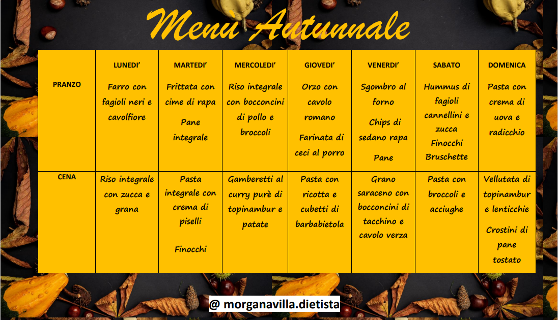 Cliomakeup-lista-della-spesa-18-menù