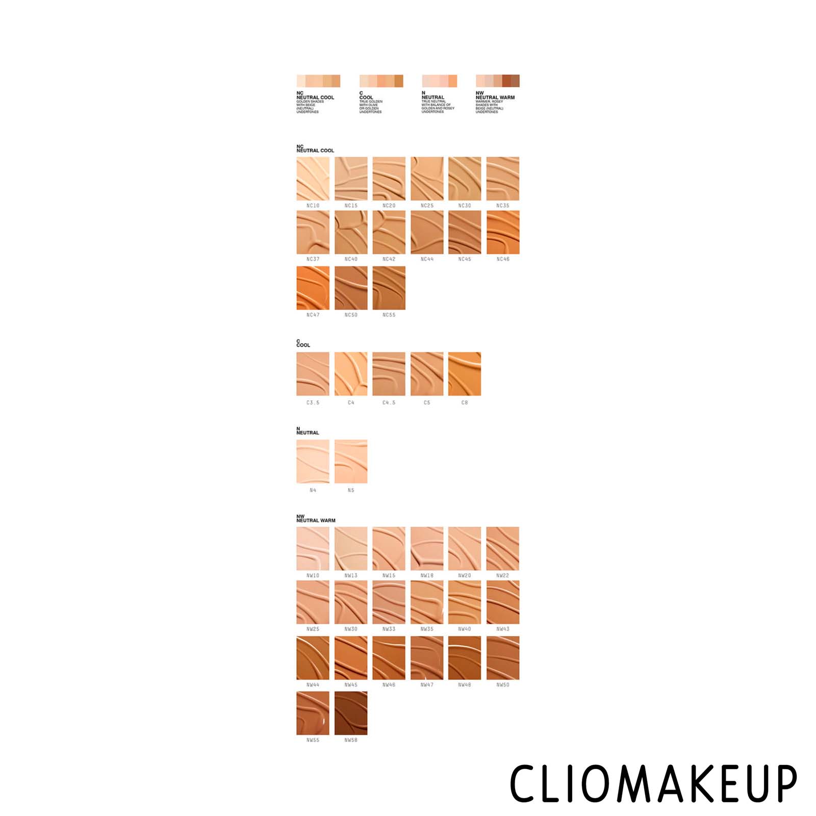 cliomakeup-recensione-fondotinta-MAC-studio-fix-fluid-spf-15-3