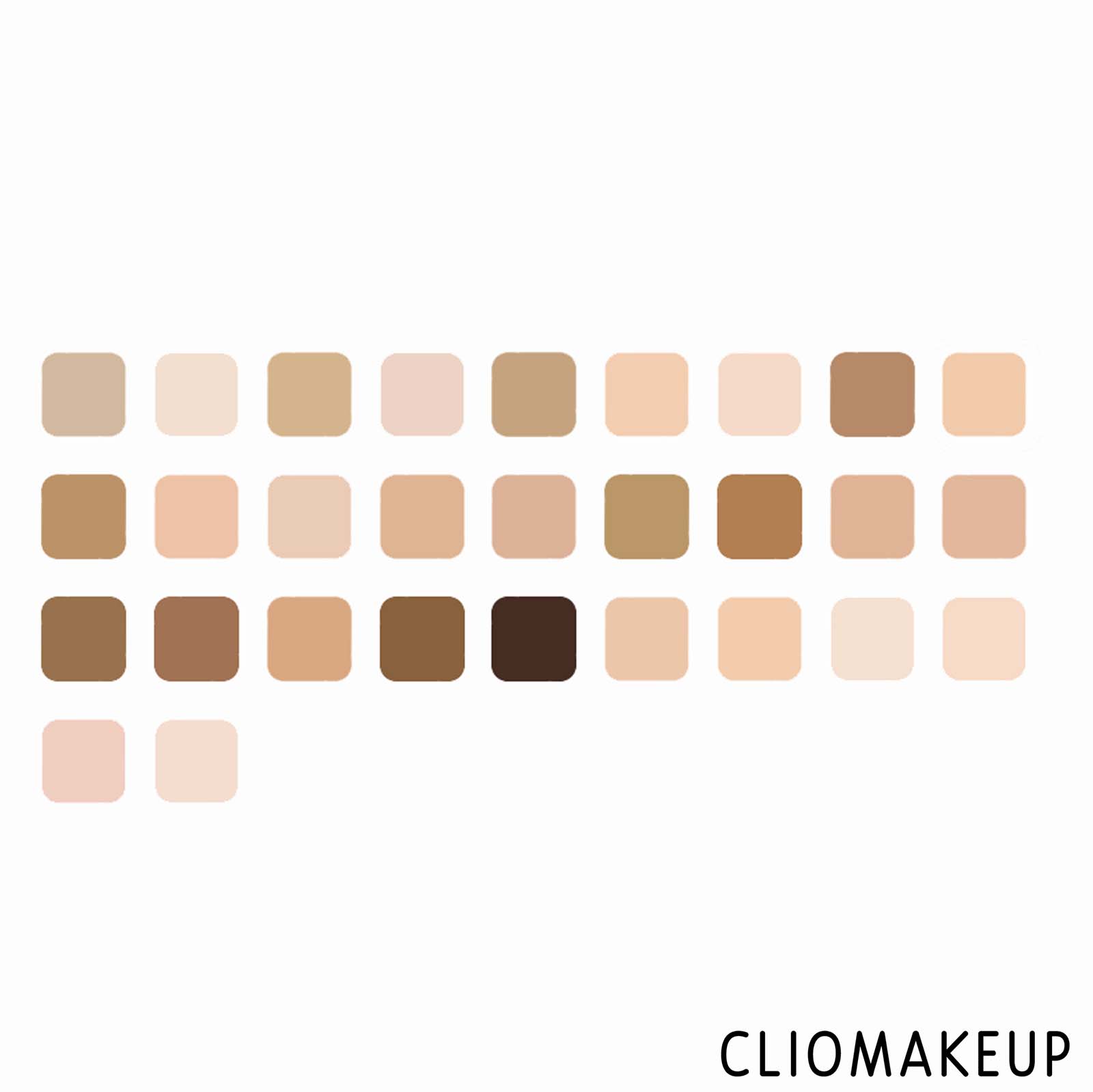 cliomakeup-recensione-fondotinta-loreal-true-match-super-blendable-foundation-3