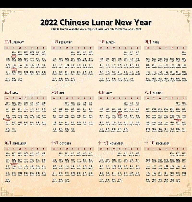 cliomakeup-calendario-cinese-gravidanza-calendario-lunare-cinese-2022