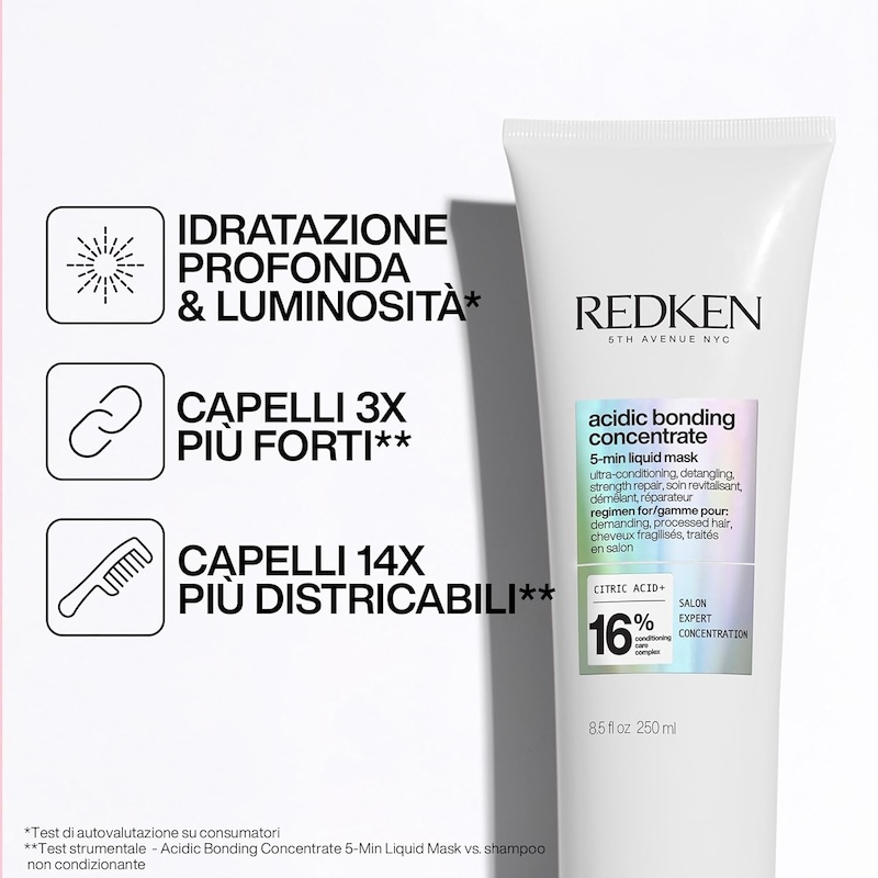 cliomakeup-prodotti-beauty-amazon-novembre-2023-redken
