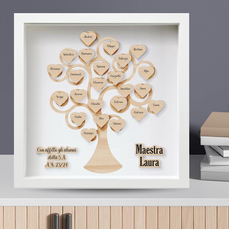 cliomakeup-regali-maestre-fine-anno-2024-cornice-quadro