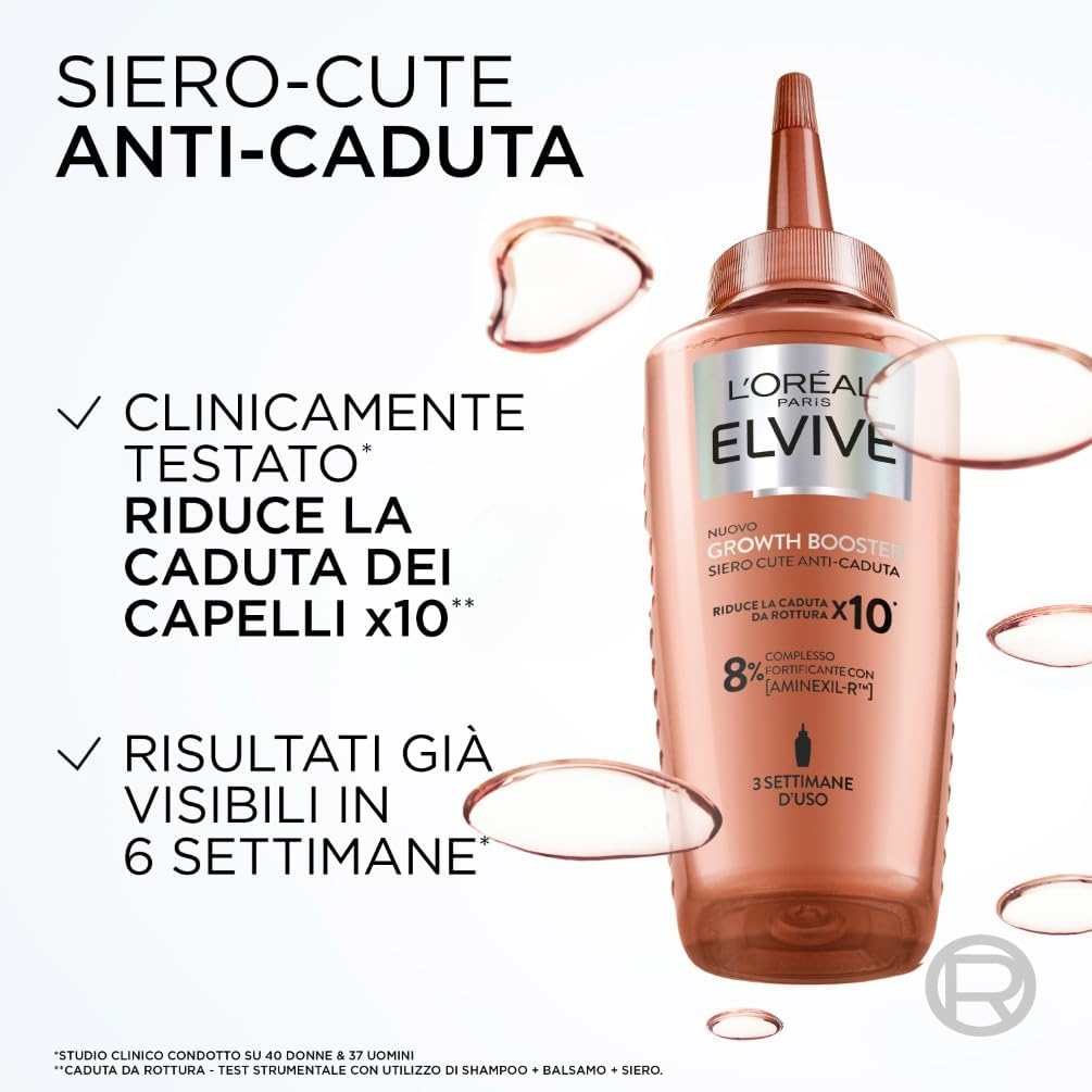festa-offerte-amazon-prime-ottobre-beauty-loreal-elvive-anticaduta