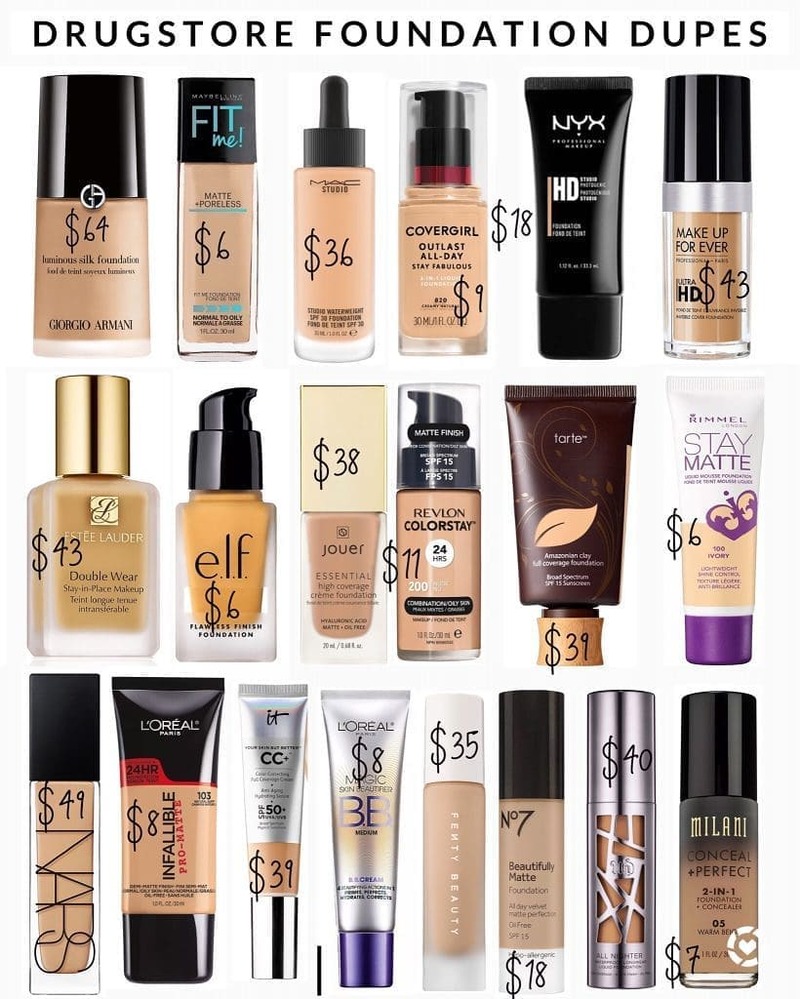 comprare-fondotinta-online-dupe