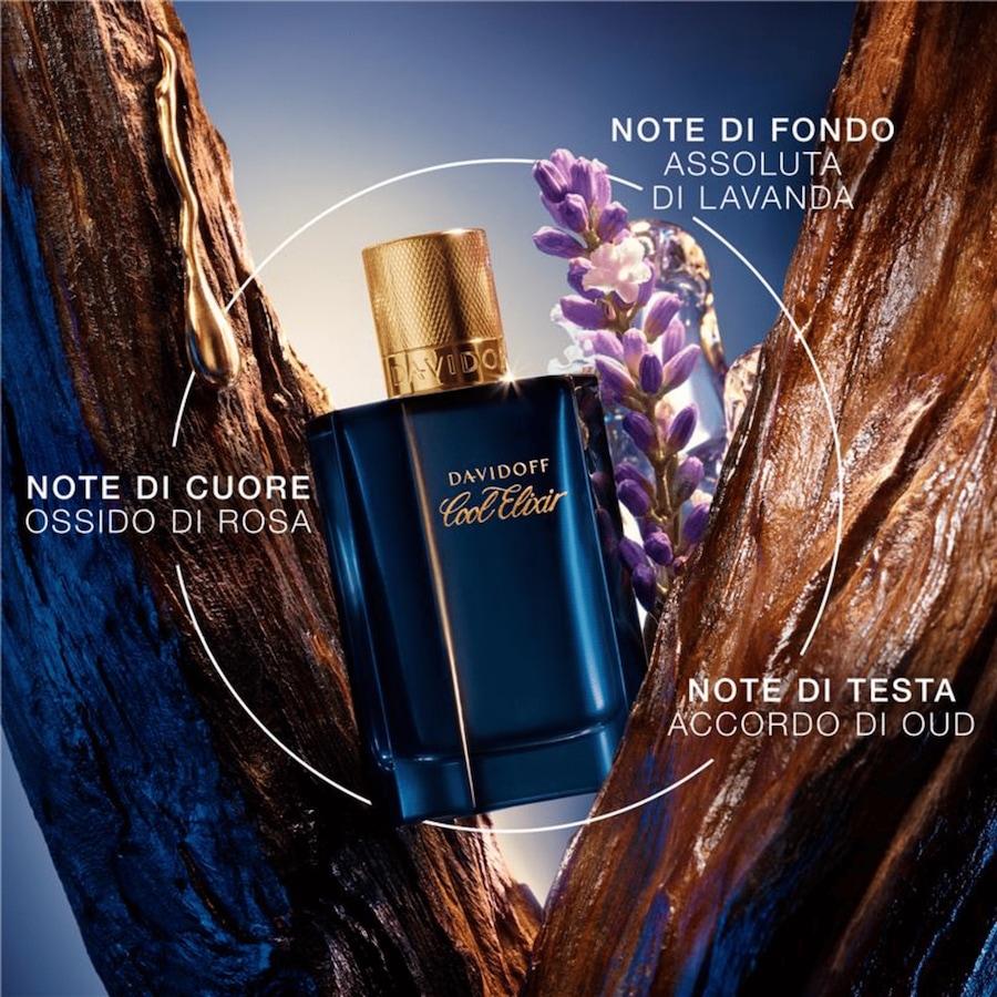 profumi-uomo-primavera-2025-davidoff