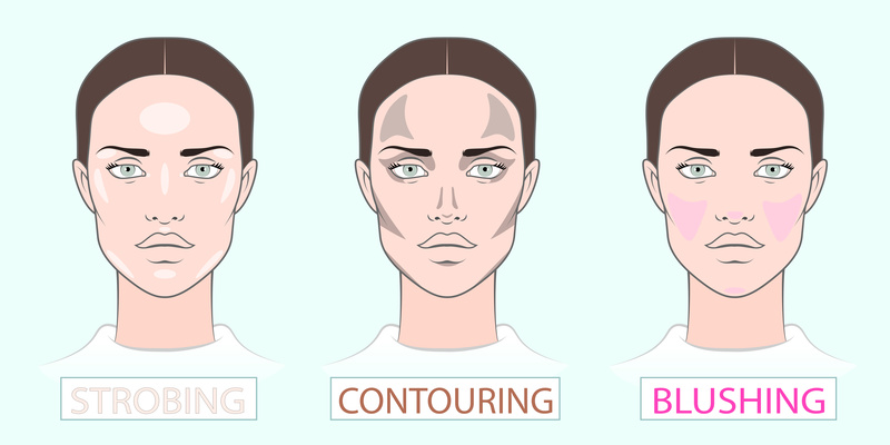 strobing-differenza-contouring-blushing
