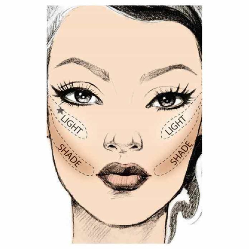 contouring-bozzetto-katvond