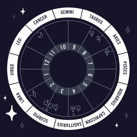 oroscopo-segni-zodiacali