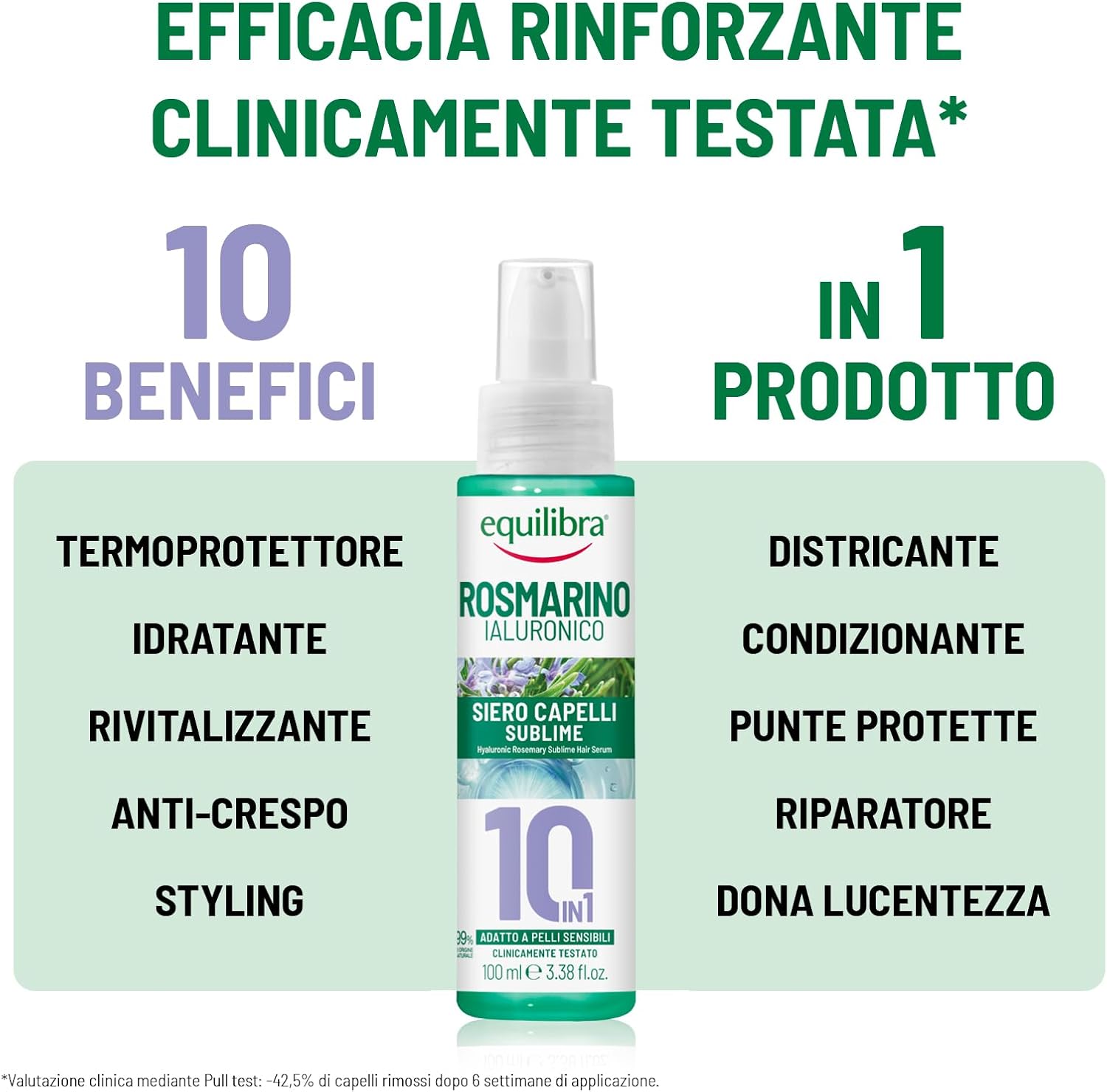 cliomakeup-prodotti-beauty-amazon-maggio-equilibra