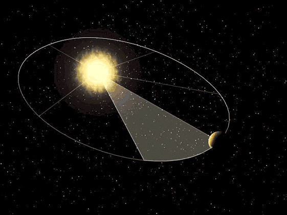 sistema-solare