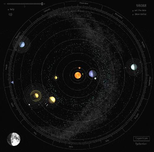 sistema-solare